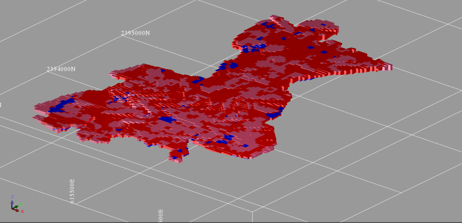 Mine Planning for Nuvoco Project